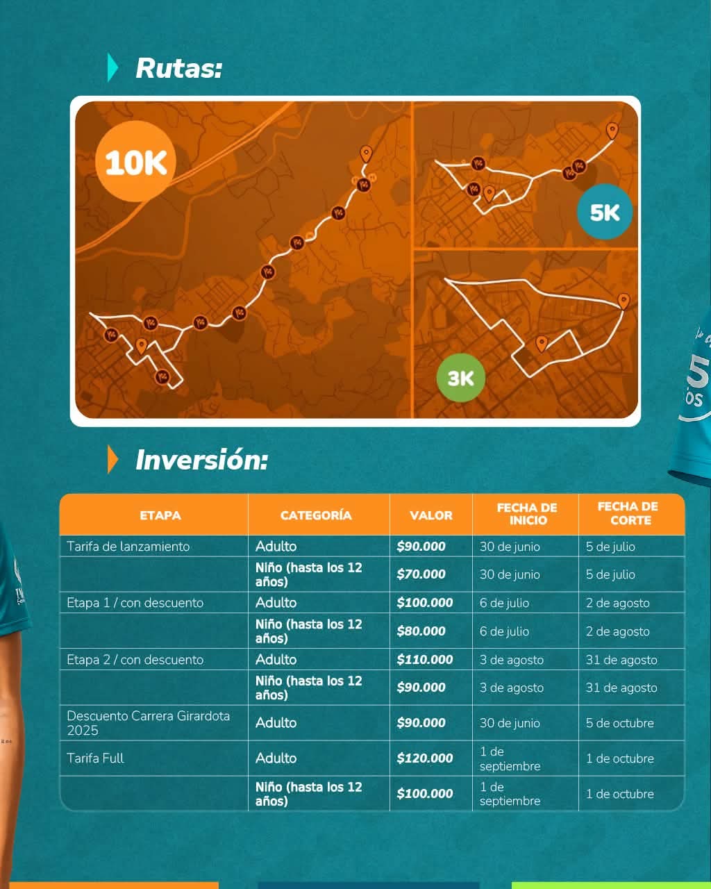 Rutas 10K, 5K y 3K